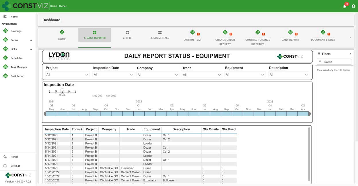 Construction Viz Daily Status Power BI report captures every piece of equipment on the jobsite by day and whether the equipment is used.