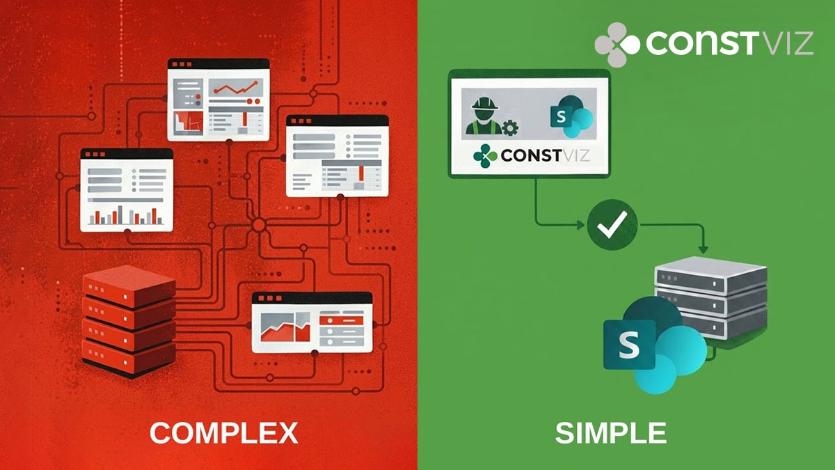Miis Contractor Deploy a Construction PMIS in Microsoft 365 Without Additional ...